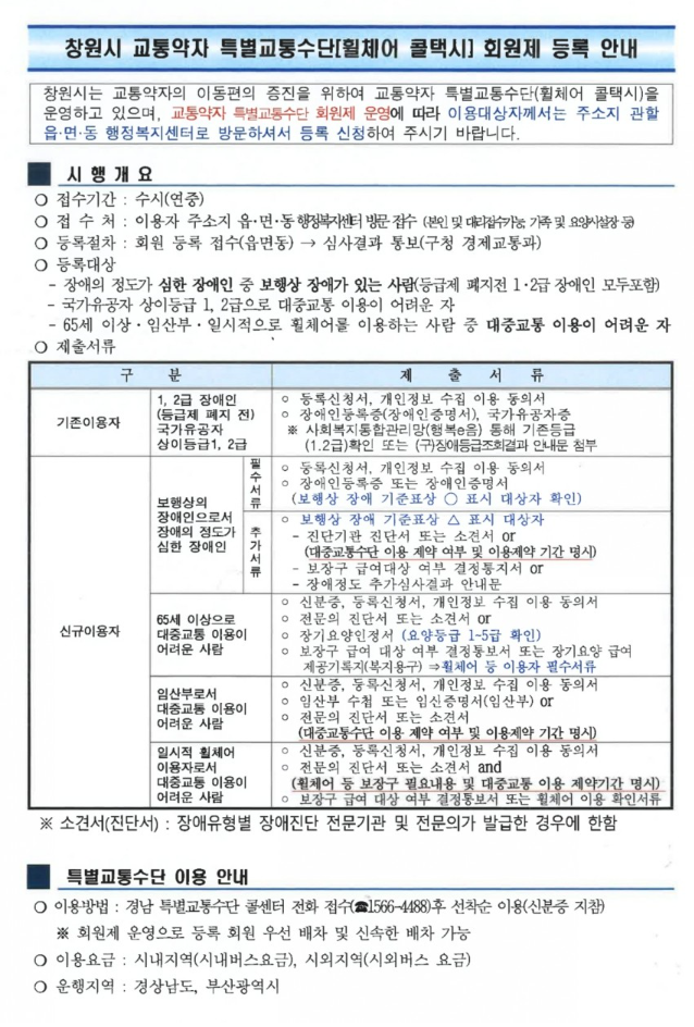 창원시 교통약자 특별교통수단[휠체어 콜택시] 회원제 등록 안내 창원시는 교통약자의 이동편의 증진을 위하여 교통약자 특별교통수단(휠체어 콜택시)을 운영하고 있으며, 교통약자 특별교통수단 회원제 운영에 따라 이용대상자께서는 주소지 관할 읍·면·동 행정복지센터로 방문하셔서 등록 신청하여 주시기 바랍니다. ■ 시행개요 ○ 접수기간 : 수시(연중) ○ 접수처 : 이용자 주소지 읍·면·동 행정복지센터 방문 접수(본인 및 대리접수가능, 가족 및 요양시설장 등) ○ 등록절차 : 회원 등록 접수(읍면동) → 심사결과 통보(구청 경제교통과) ○ 등록대상 – 장애의 정도가 심한 장애인 중 보행상 장애가 있는 사람(등급제 폐지전 1·2급 장애인 모두포함) - 국가유공자 상이등급 1, 2급으로 대중교통 이용이 어려운 자 – 65세 이상·임산부·일시적으로 휠체어를 이용하는 사람 중 대중교통 이용이 어려운 자 ○ 제출서류 - 기존이용자(1,2급 장애인(등급제 폐지 전)국가유공자 상이등급 1,2급) ◦등록신청서, 개인정보 수집 이용 동의서 ◦장애인등록증(장애인증명서), 국가유공자증 ※ 사회복지통합관리망(행복e음) 통해 기존등급(1,2급)확인 또는 (구)장애등급조회결과 안내문 첨부 – 신규이용자(보행상의 장애인으로서 장애의 정도가 심한 장애인) 필수서류 ◦등록신청서, 개인정보, 수집 이용 동의서 ◦장애인등록증 또는 장애인증명서(보행상 장애 기준표상 ○ 표시 대상자 확인) 추가서류 ◦보행상 장애 기준표상 △ 표시 대상자 – 진단기관 진단서 또는 소견서 or (대중교통수단 이용 제약 여부 및 이용제약 기간 명시) - 보장구 급여대상 여부 결정통지서 or – 장애정도 추가심사결과 안내문 – 신규이용자(65세 이상으로 대중교통 이용이 어려운 사람) ◦신분증, 등록신청서, 개인정보 수집 이용 동의서 ◦전문의 진단서 또는 소견서 or ◦장기요양인정서(요양등급 1-5급 확인) ◦보장구 급여 대상 여부 결정통보서 또는 장기요양 급여 제공기록지(복지용구) → 휠체어 등 이용자 필수서류 – 신규이용자(임산부로서 대중교통 이용이 어려운 사람) ◦신분증, 등록신청서, 개인정보 수집 이용 동의서 ◦전문의 진단서 또는 소견서 and (휠체어 등 보장구 필요내용 및 대중교통 이용 제약기간 명시) ◦보장구 급여 대상 여부 결정통보서 또는 휠체어 이용 확인서류 ※ 소견서(진단서) : 장애유형별 장애진단 전문기관 및 전문의가 발급한 경우에 한함 ■ 특별교통수단 이용 안내 ○ 이용방법 : 경남 특별교통수단 콜센터 전화 접수(☎1566-4488)후 선착순 이용(신분증 지참) ※회원제 운영으로 등록 회원 우선 배차 및 신속한 배차 가능 ○ 이용요금 : 시내지역(시내버스요금), 시외지역(시외버스 요금) ○ 운행지역 : 경상남도, 부산광역시